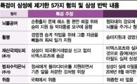 [이재용 영장 재청구]특검 영장 5가지 혐의에 "논리빈약"…삼성, 조목조목 반박