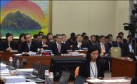 [포토]국회 상임위 보이콧하는 자유한국당