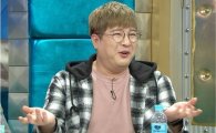 ‘라디오 스타’ 신동 “유부남 아니에요”…결혼설 해명