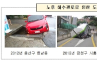 "도로함몰 미리 막는다"…서울시, 노후 하수관로 정비 실시