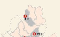 [박원순式 맞춤개발①]용산·영등포·정동… 지역문화 살린 '중심지' 재생 추진
