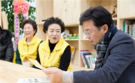 은평구 '불광천 생태·신재생에너지 학습체험방' 운영
