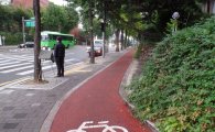 송파구, 자전거도로 안전 점검