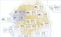 아경 오늘의 날씨와 미세먼지 (오전)