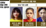 "김정남 암살에 北 서기관 연루…치밀한 계획 범행"(상보)