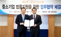 IBK기업은행, 법무부와 중소기업 법률지원 업무협약 체결