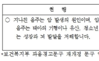 막걸리업계, "라벨표시 기준 바뀐지 얼마나 됐다고 또…"