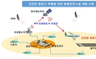 오차 30m서 1m로…초정밀GPS, 항공안전성 높인다