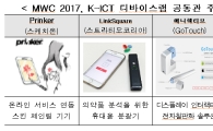 MWC 2017, 국내 스타트업도 진출…"韓 ICT 기술력 전파할 것"