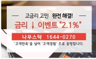 [투자 info] (안전한 투자금 마련법) "아까운 종목 매도 Stop!" 