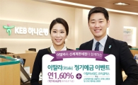 [포토]KEB하나은행, 정기예금 이벤트 실시 