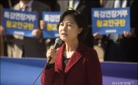 [포토]황교안 대행 규탄하는 추미애