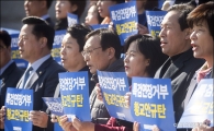[포토]'황교안 규탄' 피켓 든 민주당