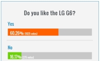 "당신은 LG G6가 마음에 드세요?"