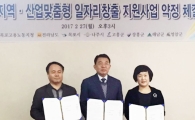 장흥군, ‘지역산업 맞춤형 일자리 창출 지원’3년 연속 선정
