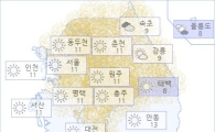 아경 오늘(04일)의 날씨와 미세먼지 (오후)