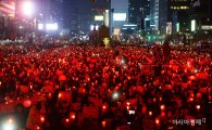 [탄핵 촛불집회]전국 105만 시민 "탄핵 선고날 다시 모이자"(종합)