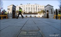 [포토]경비 강화된 헌법재판소