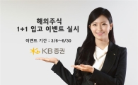 KB증권, ‘해외주식 1+1 입고 이벤트’ 실시…상품권 최대 5만원 증정