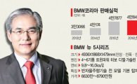 뉴 5시리즈 자신감…김효준 BMW코리아 사장 "재고 없어서 걱정"