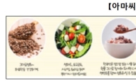 "아마씨드에서 카드뮴 검출…섭취 주의하세요" 