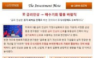 [투자 info] 美 금리인상 ' "매수기회 활용 바람직"