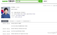 [대통령 파면]포털의 발빠른 대응…'박근혜 전 대통령' 프로필 교체