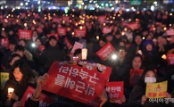 [포토]"이제는 박근혜 구속"
