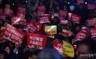 [포토]"촛불 민심의 승리"