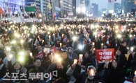 [20차 촛불집회]5개월 대장정 마무리…70만 모여 '대동한마당' (종합)