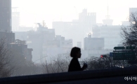 "미세먼지 제대로 된 대책 내놓겠다"…남다른 안희정 공약