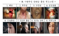 '담뱃갑 혐오그림' 통했다…담배판매 3개월 연속 감소