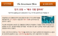 [투자 info] (저가 매수 종목) "2.1%로 자금확보 끝!"