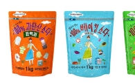 '화학포비아'가 천연세제 시장 키웠다…'베이킹소다' 판매량 고성장