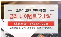 [투자 info](대환 찬스) 미수/신용 "매도없이 사용계좌 그대로"