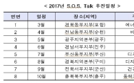 중기 옴부즈만-중진공, 8개 지역서 '규제 개선 SOS 토크'