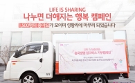 흥국생명, 취약계층 여성 청소년 지원 