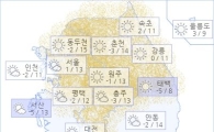 아경 오늘(16일)의 날씨와 미세먼지 (오전)