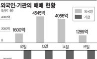 [금리의 역습]금융·반도체株 쓸어담는 外人