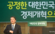 [포토]안철수, 경제정책 공약 발표