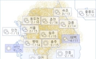 아경 오늘(17일)의 날씨와 미세먼지 (오전)