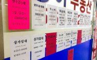 깐깐해진 강남 재건축 매입, 4일만에 드러난 강남 민낯(종합)