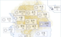 아경 오늘(17일)의 날씨와 미세먼지 (오후)