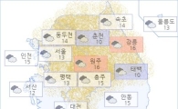 아경 오늘(20일)의 날씨와 미세먼지 (오후)