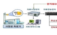 호남지역 대기오염물질 지키미 “CleanSYS”운영