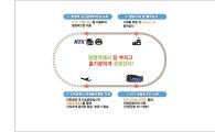 올 9월부터 KTX광명역서 출국수속 한다…경기 첫 '도심공항터미널'
