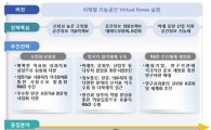 국토부, 23일 '공간정보 R&D 혁신 로드맵' 공청회 개최