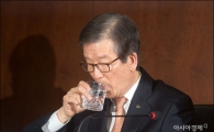 [포토]물 마시는 이동걸 산은회장