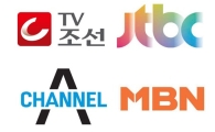 TV조선, 기준점수 미달했지만 3년 재승인