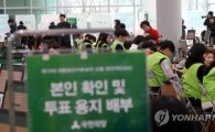 국민의당 서울·인천 순회경선 투표자 3만5485명